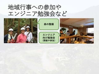 地域行事への参加や
エンジニア勉強会など
森の整備
エンジニア
向け勉強会
（開催や参加）
 