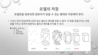 모델의 저장
모델링을 완료되면 컴퓨터가 읽을 수 있는 형태로 저장해야 한다.
• 그러나 위치 정보(버텍스)만으로는 폴리곤 메쉬를 만들 수 없다. 각 점을 연결시키는 선정
보를 가지고 있어야 컴퓨터는 폴리곤 메쉬를 인식할 수 있다.
 버텍스 구성 요소
 위치
 노말 벡터
 텍스쳐 좌표
 