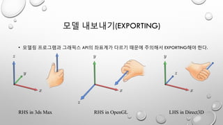 모델 내보내기(EXPORTING)
• 모델링 프로그램과 그래픽스 API의 좌표계가 다르기 때문에 주의해서 EXPORTING해야 한다.
 