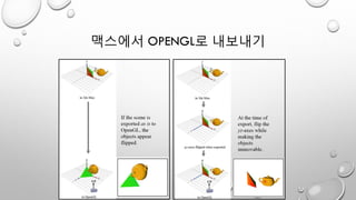 맥스에서 OPENGL로 내보내기
 