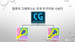 컴퓨터 그래픽스는 크게 두가지로 나뉜다
Vector Graphics Raster Graphics
 