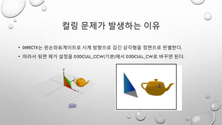 컬링 문제가 발생하는 이유
• DIRECTX는 왼손좌표계이므로 시계 방향으로 감긴 삼각형을 정면으로 판별한다.
• 따라서 뒷면 제거 설정을 D3DCULL_CCW(기본)에서 D3DCULL_CW로 바꾸면 된다.
 