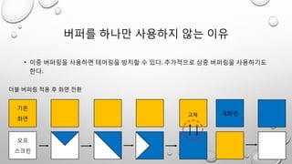 버퍼를 하나만 사용하지 않는 이유
• 이중 버퍼링을 사용하면 테어링을 방지할 수 있다. 추가적으로 삼중 버퍼링을 사용하기도
한다.
기존
화면
오프
스크린
새화면교체
더블 버퍼링 적용 후 화면 전환
 
