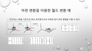 아핀 변환을 이용한 월드 변환 예
• 주전자는 Y축을 기준으로 90도 회전했으므로 아래와 같이 회전 행렬을 구할 수 있다.
 