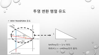 투영 변환 행렬 유도
• VIEW TRANSFORM 유도
tan(fovy/2) = 1/-z 이다.
따라서 z = -cot(fovy/2)가 된다.
1
-z
 