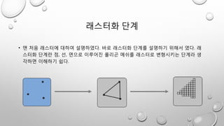 래스터화 단계
• 맨 처음 래스터에 대하여 설명하였다. 바로 래스터화 단계를 설명하기 위해서 였다. 래
스터화 단계란 점, 선, 면으로 이루어진 폴리곤 메쉬를 래스터로 변형시키는 단계라 생
각하면 이해하기 쉽다.
 