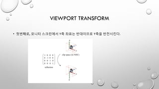 VIEWPORT TRANSFORM
• 첫번째로, 모니터 스크린에서 Y축 좌표는 반대이므로 Y축을 반전시킨다.
 