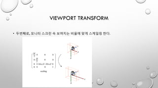 VIEWPORT TRANSFORM
• 두번째로, 모니터 스크린 속 보여지는 비율에 맞게 스케일링 한다.
 