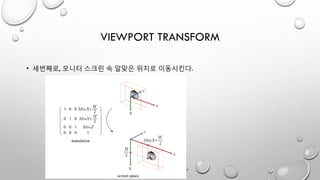 VIEWPORT TRANSFORM
• 세번째로, 모니터 스크린 속 알맞은 위치로 이동시킨다.
 