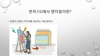 먼저 CG에서 렌더링이란?
• 컴퓨터 상에서 이미지를 생성하는 것을 말한다.
Computer
Scene
Image
 