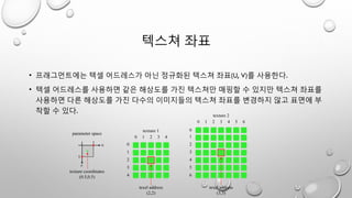 텍스쳐 좌표
• 프래그먼트에는 텍셀 어드레스가 아닌 정규화된 텍스쳐 좌표(U, V)를 사용한다.
• 텍셀 어드레스를 사용하면 같은 해상도를 가진 텍스쳐만 매핑할 수 있지만 텍스쳐 좌표를
사용하면 다른 해상도를 가진 다수의 이미지들의 텍스쳐 좌표를 변경하지 않고 표면에 부
착할 수 있다.
 