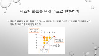 텍스쳐 좌표를 텍셀 주소로 변환하기
• 폴리곤 메쉬의 버텍스들이 가진 텍스쳐 좌표는 래스터화 단계의 스캔 변환 단계에서 보간
되어 각 프래그먼트에 할당되었다.
 