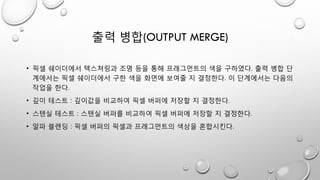 출력 병합(OUTPUT MERGE)
• 픽셀 쉐이더에서 텍스쳐링과 조명 등을 통해 프래그먼트의 색을 구하였다. 출력 병합 단
계에서는 픽셀 쉐이더에서 구한 색을 화면에 보여줄 지 결정한다. 이 단계에서는 다음의
작업을 한다.
• 깊이 테스트 : 깊이값을 비교하여 픽셀 버퍼에 저장할 지 결정한다.
• 스텐실 테스트 : 스텐실 버퍼를 비교하여 픽셀 버퍼에 저장할 지 결정한다.
• 알파 블렌딩 : 픽셀 버퍼의 픽셀과 프래그먼트의 색상을 혼합시킨다.
 