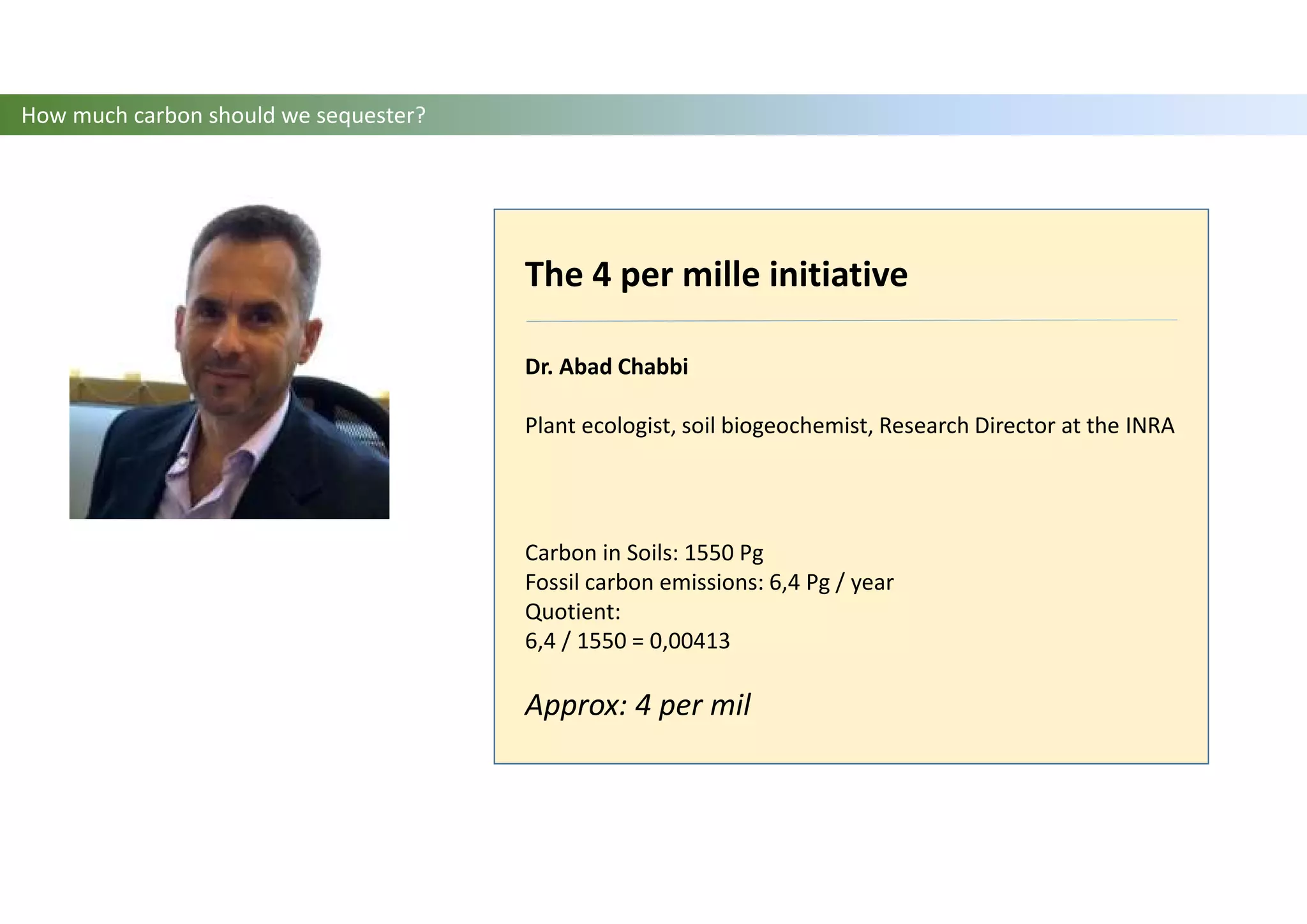 Dr. Abad Chabbi
Plant ecologist, soil biogeochemist, Research Director at the INRA
The 4 per mille initiative
Carbon in Soils: 1550 Pg
Fossil carbon emissions: 6,4 Pg / year
Quotient:
6,4 / 1550 = 0,00413
Approx: 4 per mil
How much carbon should we sequester?
 
