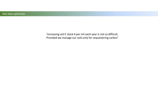 Not that optimistic
‘Increasing soil C stock 4 per mil each year is not so difficult,
Provided we manage our soils only for sequestering carbon’
 