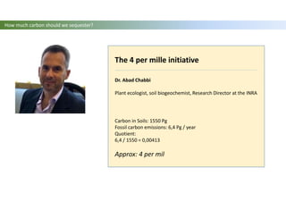 Dr. Abad Chabbi
Plant ecologist, soil biogeochemist, Research Director at the INRA
The 4 per mille initiative
Carbon in Soils: 1550 Pg
Fossil carbon emissions: 6,4 Pg / year
Quotient:
6,4 / 1550 = 0,00413
Approx: 4 per mil
How much carbon should we sequester?
 