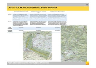 CASE 5: SOIL MOISTURE RETRIEVAL-HUMIT PROGRAM
PCOT: GEOSCIENCES AND KNOWLEDGE TRANSFER
11
 