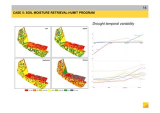 Drought temporal variability
CASE 5: SOIL MOISTURE RETRIEVAL-HUMIT PROGRAM
14
 