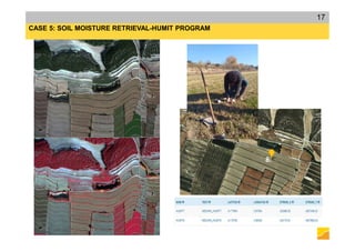CASE 5: SOIL MOISTURE RETRIEVAL-HUMIT PROGRAM
17
 