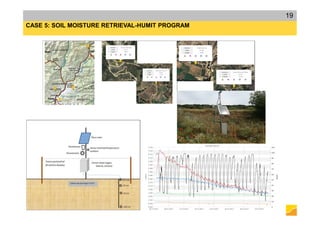 5:
1:
2:
CASE 5: SOIL MOISTURE RETRIEVAL-HUMIT PROGRAM
19
 
