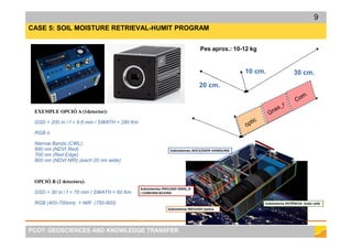 PCOT: GEOSCIENCES AND KNOWLEDGE TRANSFER
9
Pes aprox.: 10-12 kg
30 cm.10 cm.
20 cm.
EXEMPLE OPCIÓ A (1detector):
GSD = 200 m / f = 9.6 mm / SWATH = 280 Km
RGB ó
Narrow Bands (CWL):
680 nm (NDVI Red)
700 nm (Red Edge)
800 nm (NDVI NIR) (each 20 nm wide)
OPCIÓ B (2 detectors):
GSD < 30 m / f = 70 mm / SWATH = 60 Km
RGB (400-700nm) + NIR (750-900)
CASE 5: SOIL MOISTURE RETRIEVAL-HUMIT PROGRAM
 