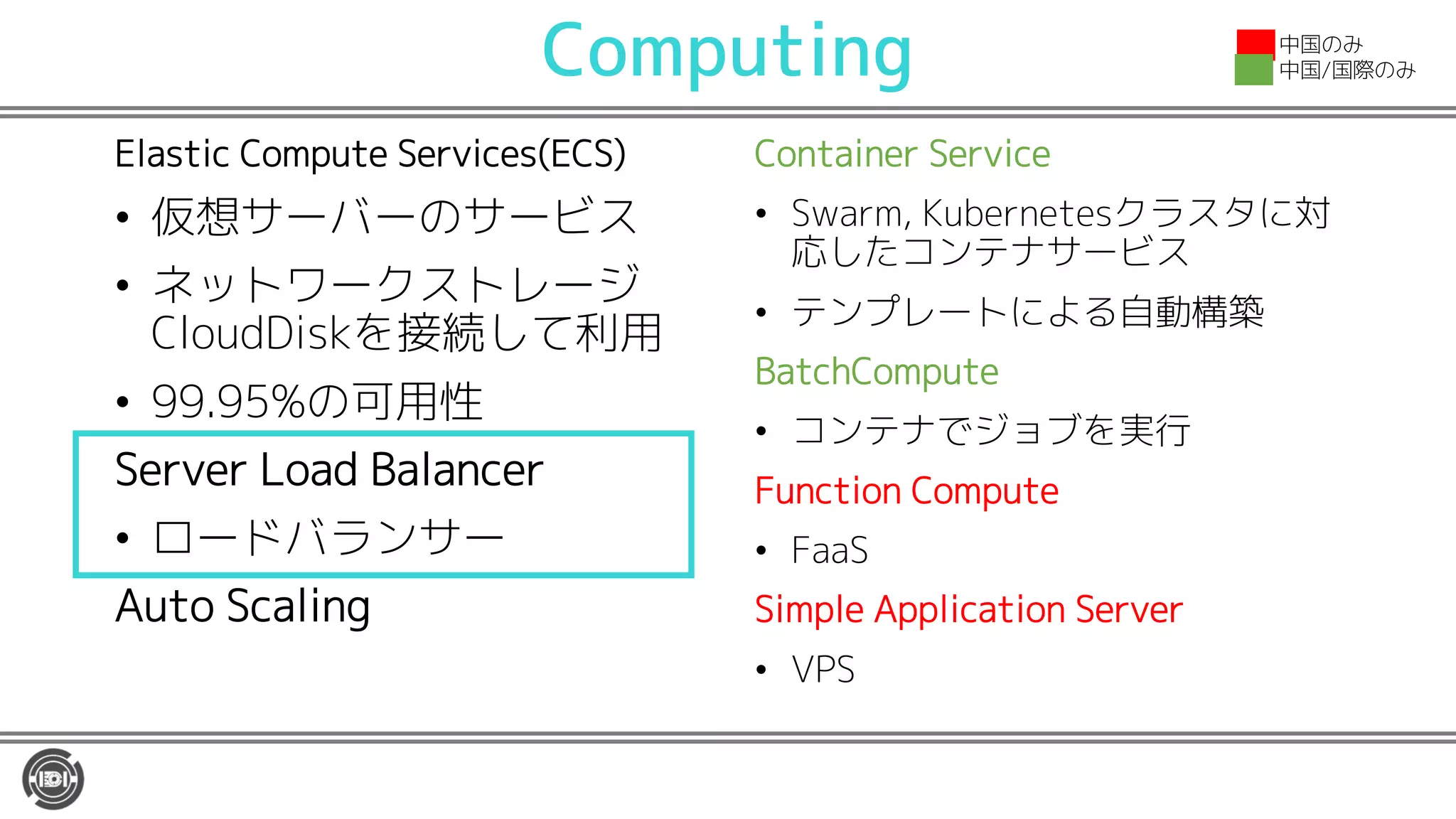 Computing
Elastic Compute Services(ECS)
• 仮想サーバーのサービス
• ネットワークストレージ
CloudDiskを接続して利用
• 99.95%の可用性
Server Load Balancer
• ロードバランサー
Auto Scaling
Container Service
• Swarm, Kubernetesクラスタに対
応したコンテナサービス
• テンプレートによる自動構築
BatchCompute
• コンテナでジョブを実行
Function Compute
• FaaS
Simple Application Server
• VPS
中国のみ
中国/国際のみ
 