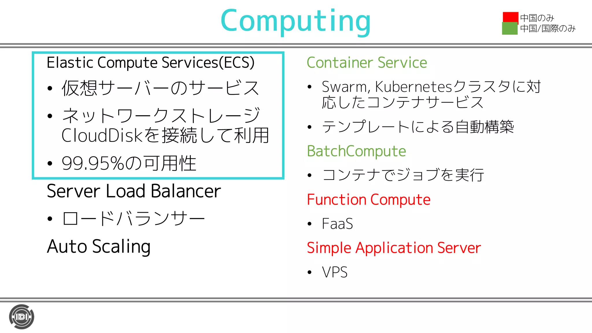 Computing
Elastic Compute Services(ECS)
• 仮想サーバーのサービス
• ネットワークストレージ
CloudDiskを接続して利用
• 99.95%の可用性
Server Load Balancer
• ロードバランサー
Auto Scaling
Container Service
• Swarm, Kubernetesクラスタに対
応したコンテナサービス
• テンプレートによる自動構築
BatchCompute
• コンテナでジョブを実行
Function Compute
• FaaS
Simple Application Server
• VPS
中国のみ
中国/国際のみ
 