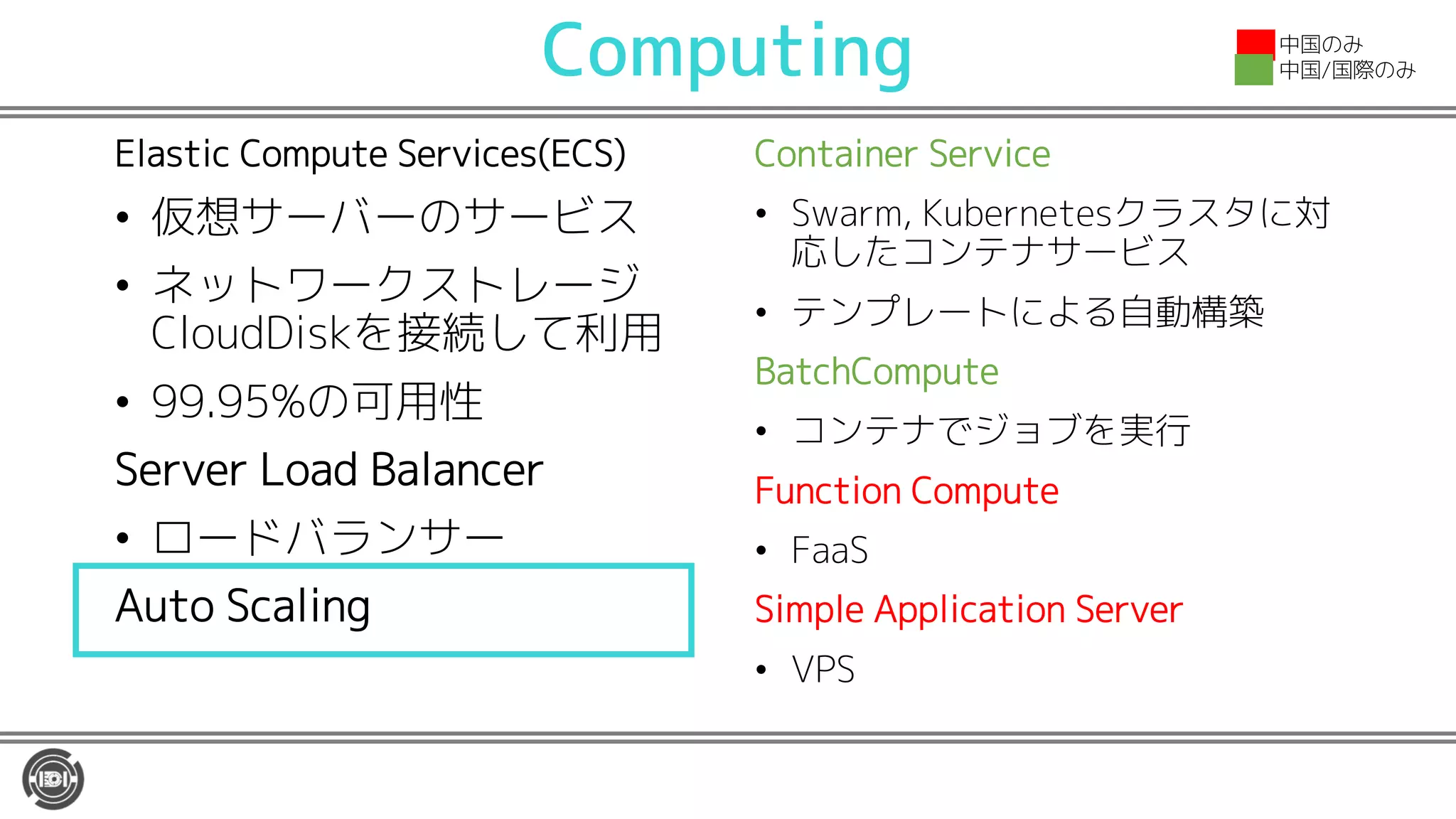 Computing
Elastic Compute Services(ECS)
• 仮想サーバーのサービス
• ネットワークストレージ
CloudDiskを接続して利用
• 99.95%の可用性
Server Load Balancer
• ロードバランサー
Auto Scaling
Container Service
• Swarm, Kubernetesクラスタに対
応したコンテナサービス
• テンプレートによる自動構築
BatchCompute
• コンテナでジョブを実行
Function Compute
• FaaS
Simple Application Server
• VPS
中国のみ
中国/国際のみ
 