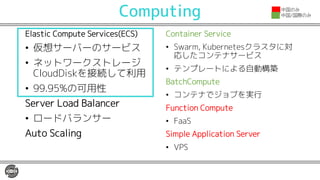 Computing
Elastic Compute Services(ECS)
• 仮想サーバーのサービス
• ネットワークストレージ
CloudDiskを接続して利用
• 99.95%の可用性
Server Load Balancer
• ロードバランサー
Auto Scaling
Container Service
• Swarm, Kubernetesクラスタに対
応したコンテナサービス
• テンプレートによる自動構築
BatchCompute
• コンテナでジョブを実行
Function Compute
• FaaS
Simple Application Server
• VPS
中国のみ
中国/国際のみ
 