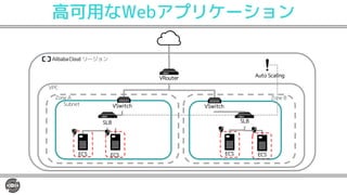 高可用なWebアプリケーション
リージョン
VRouter
VSwitchSubnet
VPC
Zone A Zone B
SLB
ECS ECS
VSwitch
SLB
ECS ECS
Auto Scaling
 