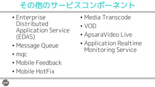 その他のサービスコンポーネント
• Enterprise
Distributed
Application Service
(EDAS)
• Message Queue
• mqc
• Mobile Feedback
• Mobile HotFix
• Media Transcode
• VOD
• ApsaraVideo Live
• Application Realtime
Monitoring Service
 