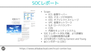 SOCレポート
https://www.alibabacloud.com/trust-center/soc
• Scope:
• ECS 仮想サーバー
• RDS マネージドRDBMS
• OSS オブジェクトストレージ
• VPC 仮想ネットワーク
• SLB ロードバランサー
• CDN
• 内部セキュリティシステム
• SOC 3 レポートがDL可能、より詳細な
SOC1,2は個別取得が必要
• 2016年5月〜10月 by Earnest and Young
• @シンガポール (2DC)
 