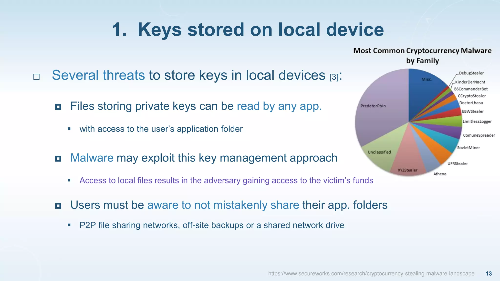 1. Keys stored on local device
13
 Several threats to store keys in local devices [3]:
 Files storing private keys can be read by any app.
 with access to the user’s application folder
 Malware may exploit this key management approach
 Access to local files results in the adversary gaining access to the victim’s funds
 Users must be aware to not mistakenly share their app. folders
 P2P file sharing networks, off-site backups or a shared network drive
https://www.secureworks.com/research/cryptocurrency-stealing-malware-landscapehttps://www.secureworks.com/research/cryptocurrency-stealing-malware-landscape
 