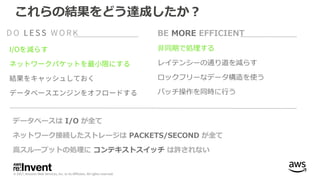 ⾮同期で処理する
レイテンシーの通り道を減らす
ロックフリーなデータ構造を使う
バッチ操作を同時に⾏う
BE MORE EFFICIENT
データベースは I/O が全て
ネットワーク接続したストレージは PACKETS/SECOND が全て
⾼スループットの処理に コンテキストスイッチ は許されない
これらの結果をどう達成したか？
 