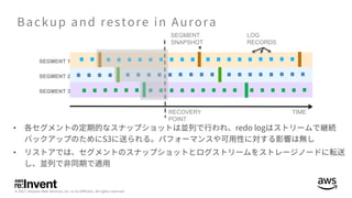 SEGMENT
SNAPSHOT
LOG
RECORDS
RECOVERY
POINT
SEGMENT 1
SEGMENT 2
SEGMENT 3
TIME
•
•
 