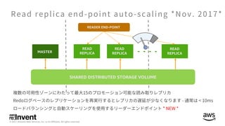 MASTER
READ
REPLICA
READ
REPLICA
READ
REPLICA
SHARED DISTRIBUTED STORAGE VOLUME
READER END-POINT
 