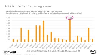 8.22
-
1.00
2.00
3.00
4.00
5.00
6.00
7.00
8.00
9.00
 