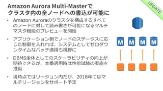 • Amazon Auroraのクラスタを構成するすべて
のノードに対して読み書きが可能になるマルチ
マスタ機能のプレビューを開始
• アプリケーション側でノードのステータスに応
じた制御を⼊れれば、システムとしてゼロダウ
ンタイムなパッチ適⽤も視野に
• DBMS全体としてのスケーラビリティの向上が
期待できるが、本番適⽤時は性能試験の実施を
推奨
• 現時点ではリージョン内だが、2018年にはマ
ルチリージョンをサポート予定
 