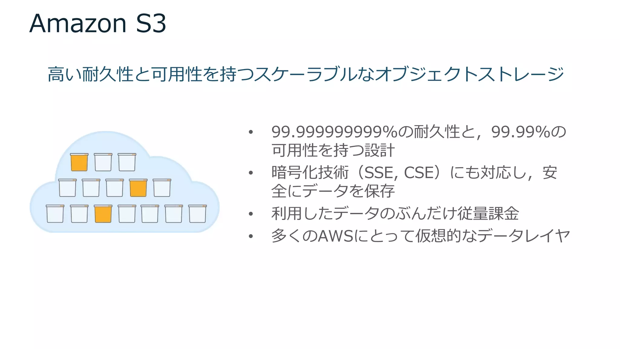 Amazon S3
⾼い耐久性と可⽤性を持つスケーラブルなオブジェクトストレージ
• 99.999999999%の耐久性と，99.99%の
可⽤性を持つ設計
• 暗号化技術（SSE, CSE）にも対応し，安
全にデータを保存
• 利⽤したデータのぶんだけ従量課⾦
• 多くのAWSにとって仮想的なデータレイヤ
 