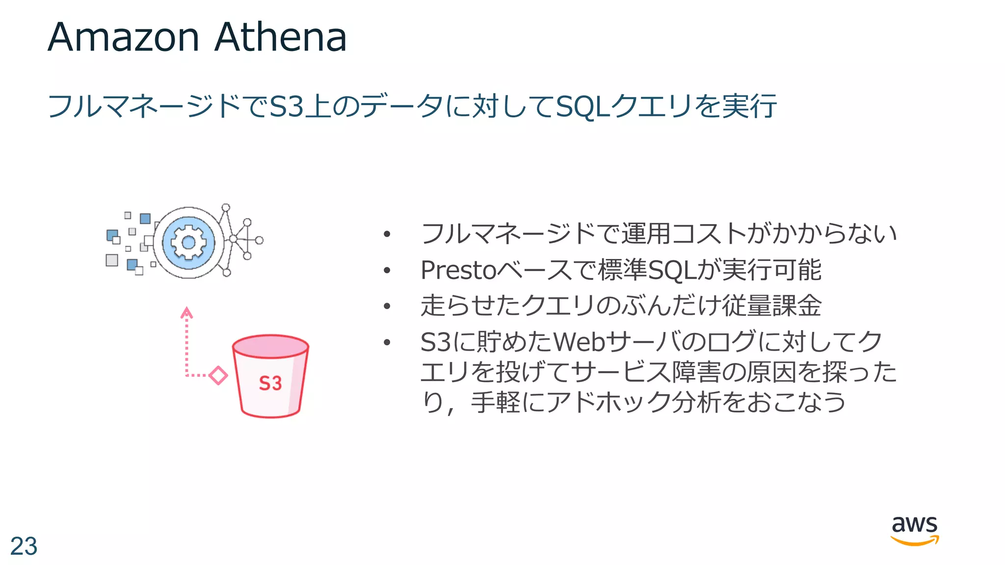 Amazon Athena
23
• フルマネージドで運⽤コストがかからない
• Prestoベースで標準SQLが実⾏可能
• ⾛らせたクエリのぶんだけ従量課⾦
• S3に貯めたWebサーバのログに対してク
エリを投げてサービス障害の原因を探った
り，⼿軽にアドホック分析をおこなう
フルマネージドでS3上のデータに対してSQLクエリを実⾏
 