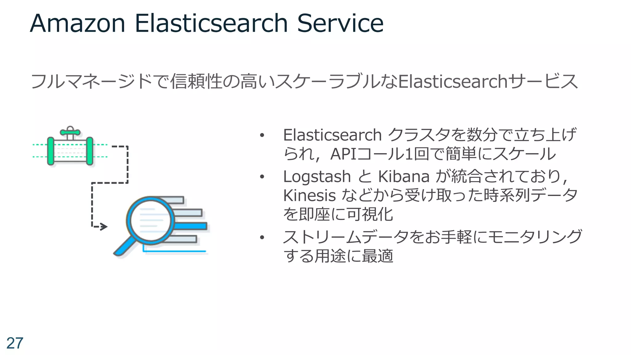 Amazon Elasticsearch Service
27
フルマネージドで信頼性の⾼いスケーラブルなElasticsearchサービス
• Elasticsearch クラスタを数分で⽴ち上げ
られ，APIコール1回で簡単にスケール
• Logstash と Kibana が統合されており，
Kinesis などから受け取った時系列データ
を即座に可視化
• ストリームデータをお⼿軽にモニタリング
する⽤途に最適
 