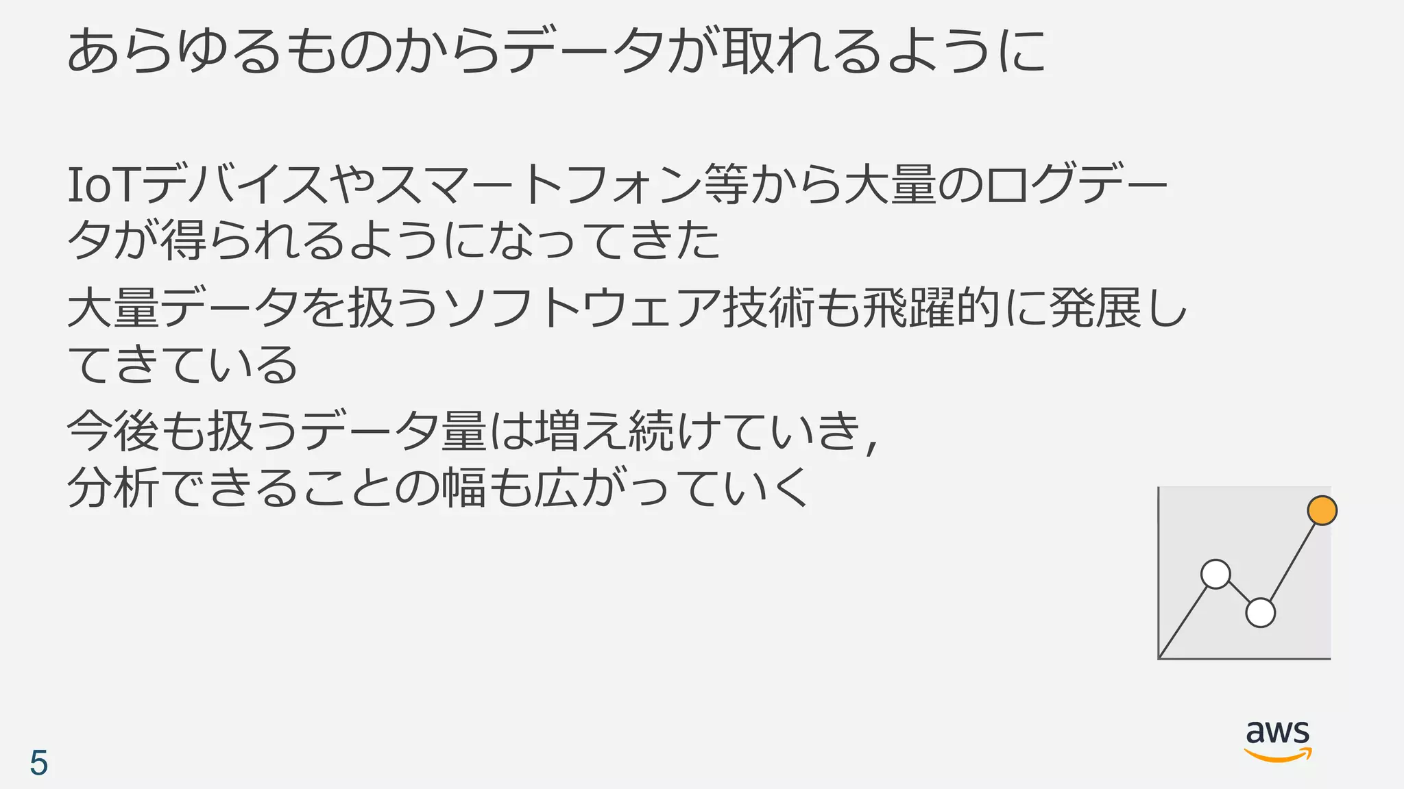 あらゆるものからデータが取れるように
IoTデバイスやスマートフォン等から⼤量のログデー
タが得られるようになってきた
⼤量データを扱うソフトウェア技術も⾶躍的に発展し
てきている
今後も扱うデータ量は増え続けていき，
分析できることの幅も広がっていく
5
 