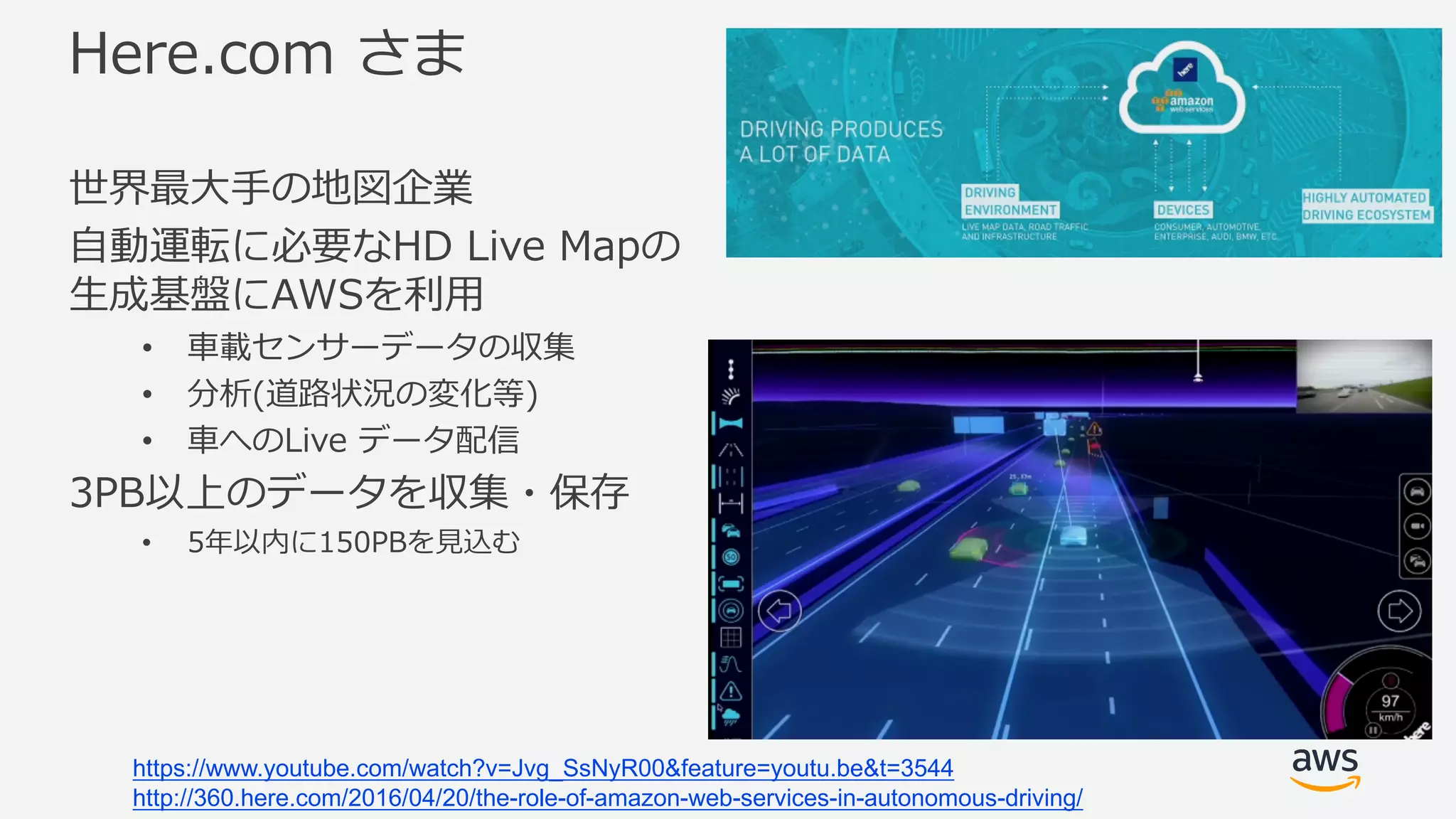 Here.com さま
世界最⼤⼿の地図企業
⾃動運転に必要なHD Live Mapの
⽣成基盤にAWSを利⽤
• ⾞載センサーデータの収集
• 分析(道路状況の変化等)
• ⾞へのLive データ配信
3PB以上のデータを収集・保存
• 5年以内に150PBを⾒込む
https://www.youtube.com/watch?v=Jvg_SsNyR00&feature=youtu.be&t=3544
http://360.here.com/2016/04/20/the-role-of-amazon-web-services-in-autonomous-driving/
 