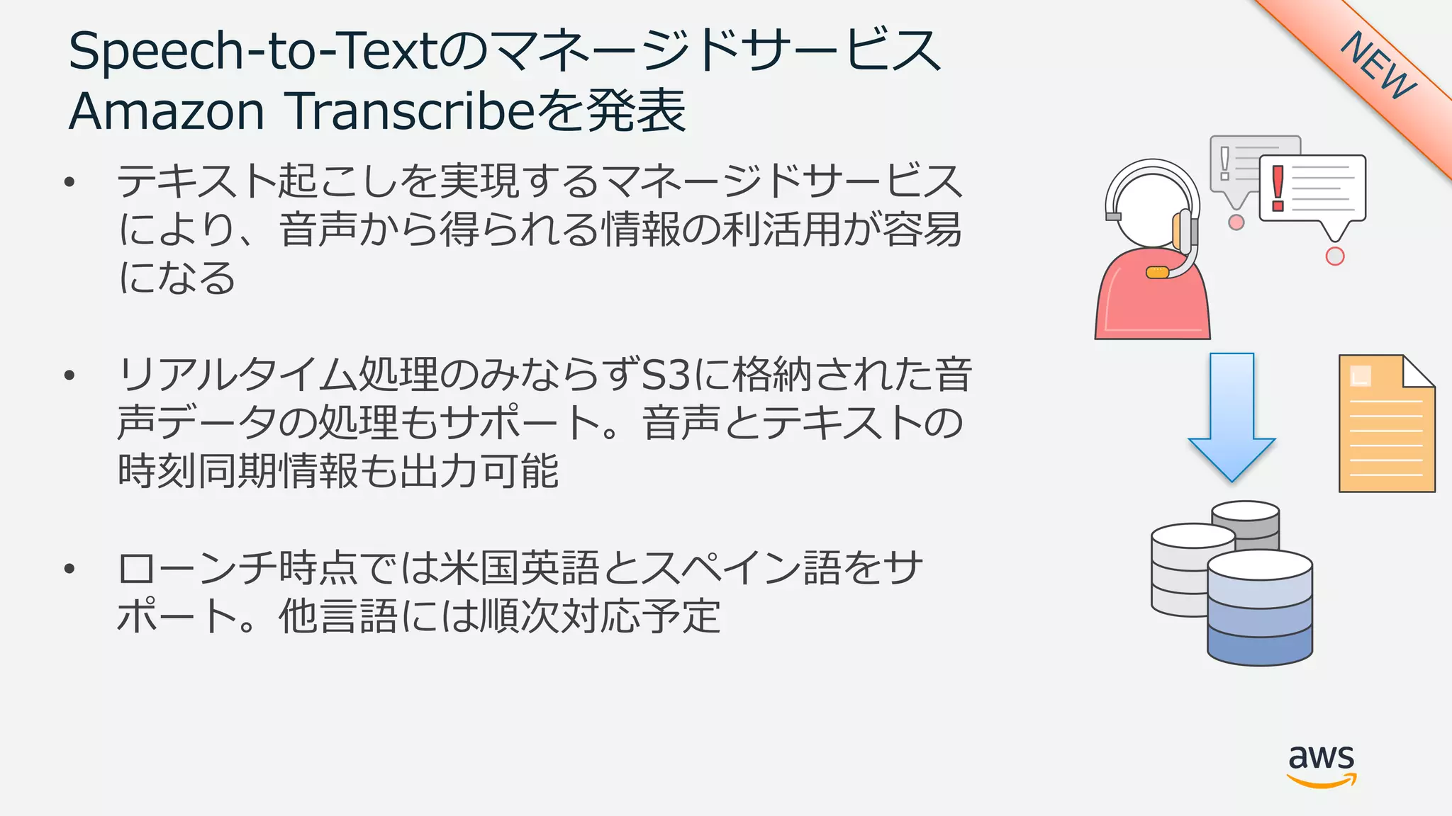 Speech-to-Textのマネージドサービス
Amazon Transcribeを発表
• テキスト起こしを実現するマネージドサービス
により、⾳声から得られる情報の利活⽤が容易
になる
• リアルタイム処理のみならずS3に格納された⾳
声データの処理もサポート。⾳声とテキストの
時刻同期情報も出⼒可能
• ローンチ時点では⽶国英語とスペイン語をサ
ポート。他⾔語には順次対応予定
 