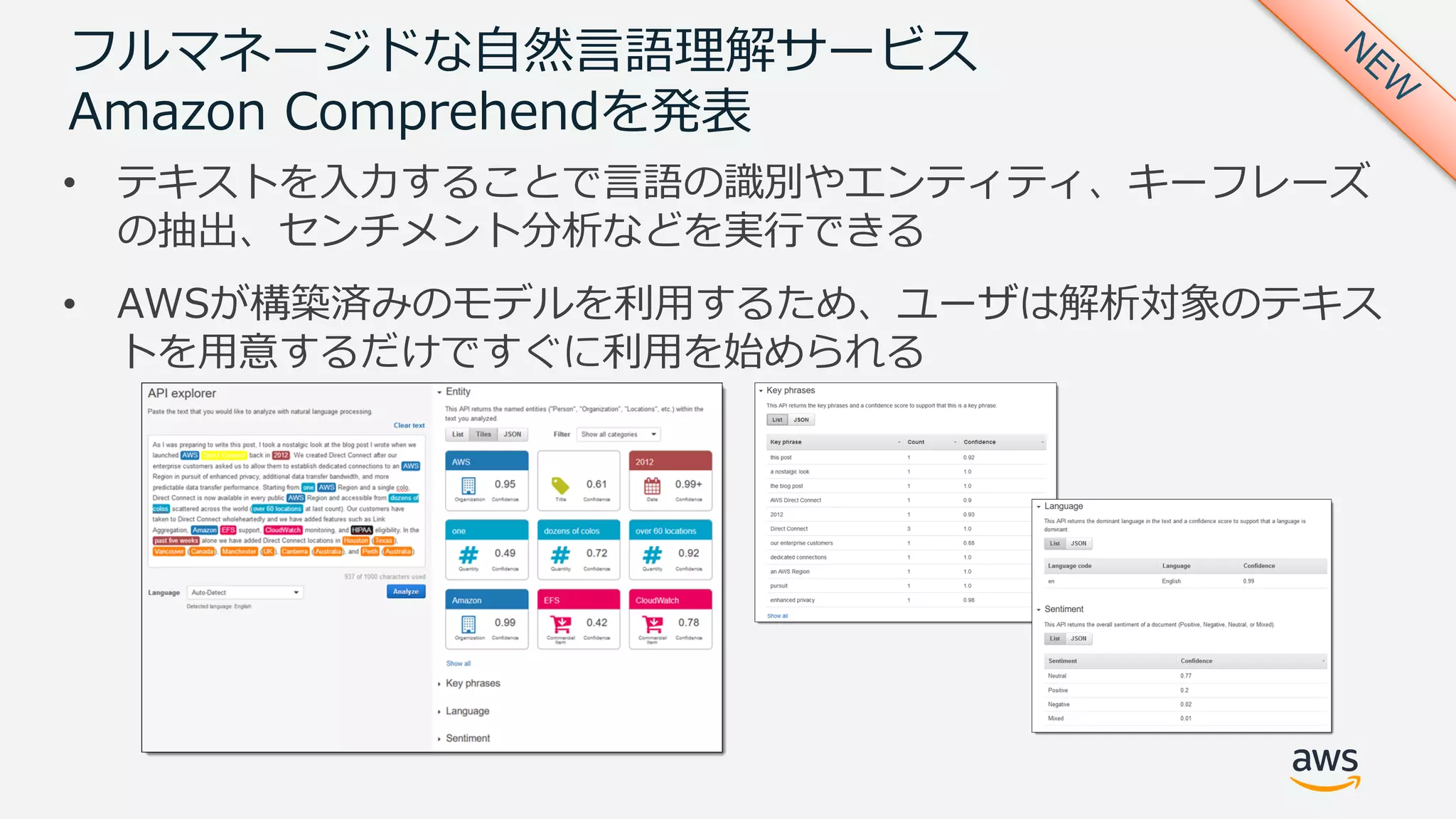 フルマネージドな⾃然⾔語理解サービス
Amazon Comprehendを発表
• テキストを⼊⼒することで⾔語の識別やエンティティ、キーフレーズ
の抽出、センチメント分析などを実⾏できる
• AWSが構築済みのモデルを利⽤するため、ユーザは解析対象のテキス
トを⽤意するだけですぐに利⽤を始められる
 