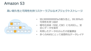 Amazon S3
⾼い耐久性と可⽤性を持つスケーラブルなオブジェクトストレージ
• 99.999999999%の耐久性と，99.99%の
可⽤性を持つ設計
• 暗号化技術（SSE, CSE）にも対応し，安
全にデータを保存
• 利⽤したデータのぶんだけ従量課⾦
• 多くのAWSにとって仮想的なデータレイヤ
 