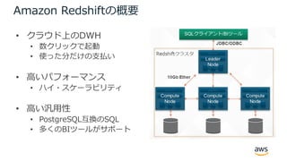 Amazon Redshiftの概要
• クラウド上のDWH
• 数クリックで起動
• 使った分だけの⽀払い
• ⾼いパフォーマンス
• ハイ・スケーラビリティ
• ⾼い汎⽤性
• PostgreSQL互換のSQL
• 多くのBIツールがサポート
 