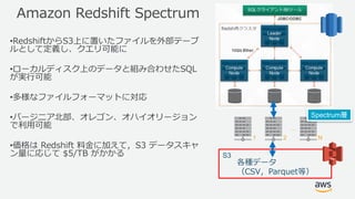 1 2
...
N
Amazon Redshift Spectrum
•RedshiftからS3上に置いたファイルを外部テーブ
ルとして定義し、クエリ可能に
•ローカルディスク上のデータと組み合わせたSQL
が実⾏可能
•多様なファイルフォーマットに対応
•バージニア北部、オレゴン、オハイオリージョン
で利⽤可能
•価格は Redshift 料⾦に加えて，S3 データスキャ
ン量に応じて $5/TB がかかる S3
各種データ
（CSV，Parquet等）
Spectrum層
 