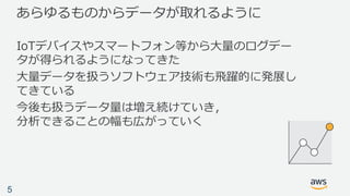 あらゆるものからデータが取れるように
IoTデバイスやスマートフォン等から⼤量のログデー
タが得られるようになってきた
⼤量データを扱うソフトウェア技術も⾶躍的に発展し
てきている
今後も扱うデータ量は増え続けていき，
分析できることの幅も広がっていく
5
 