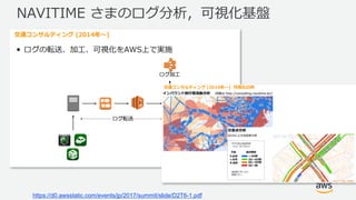 NAVITIME さまのログ分析，可視化基盤
https://d0.awsstatic.com/events/jp/2017/summit/slide/D2T6-1.pdf
 